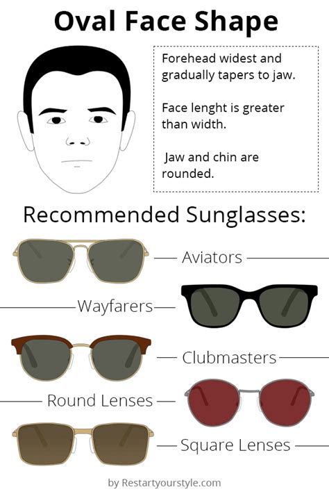 sunglasses for oval face shape male